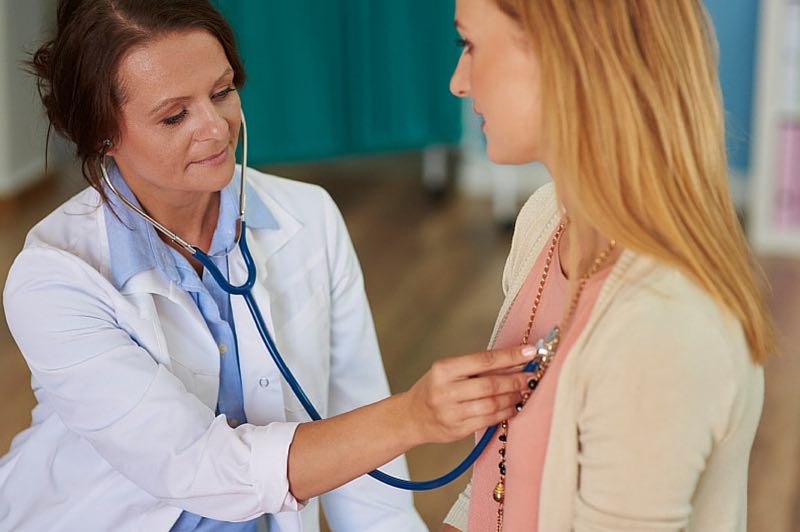 What is Included in an Annual Gynecological Exam? | OB-GYN Center